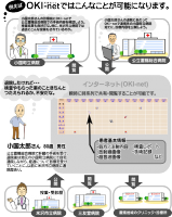 OKI-netのイメージ
